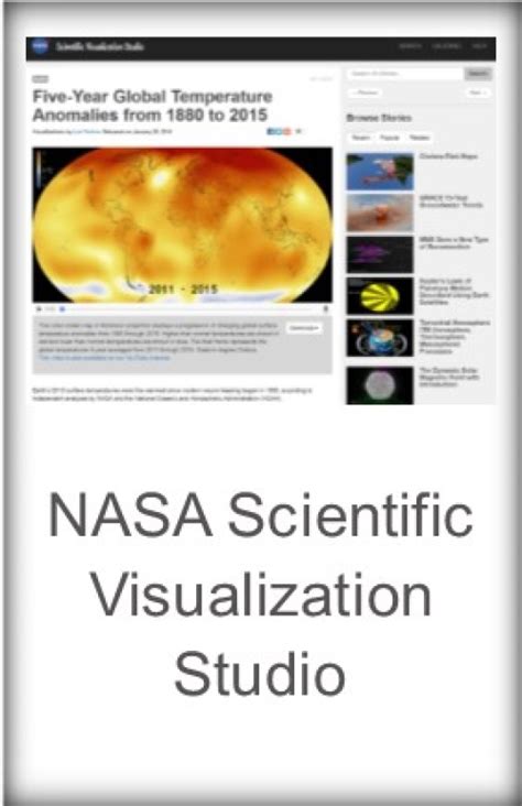 prnheb|NASA Scientific Visualization Studio.